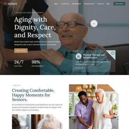 ThemeForest Midare