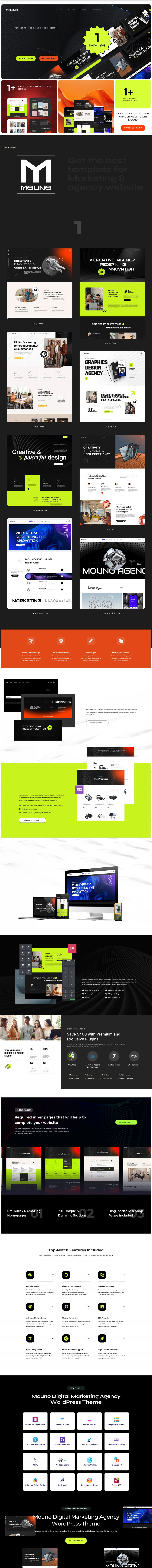 WordPress template ThemeForest Mouno