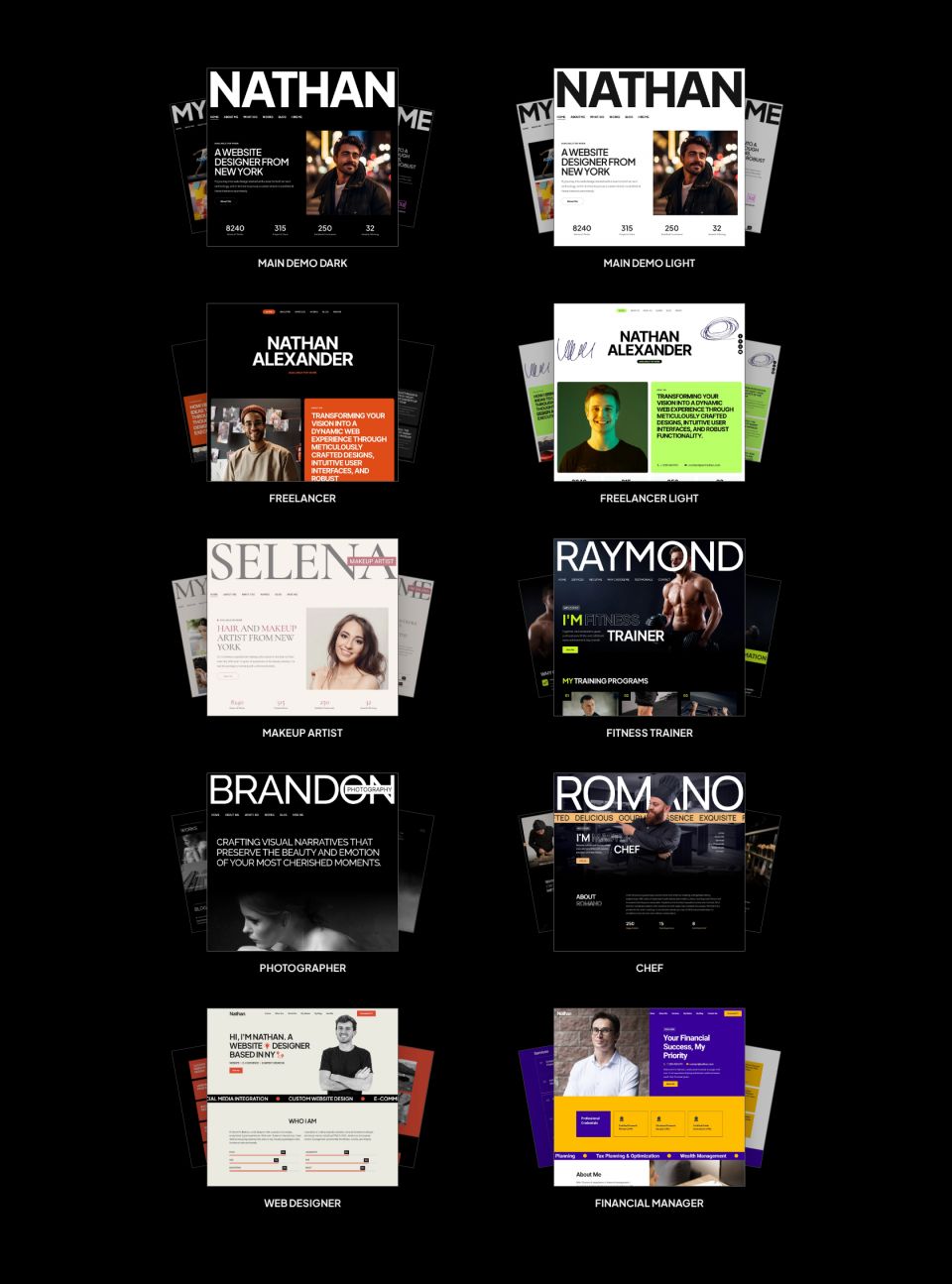 WordPress template ThemeForest Nathan