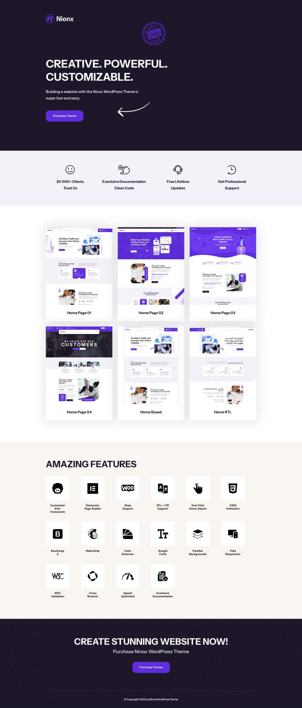 WordPress template ThemeForest Nionx