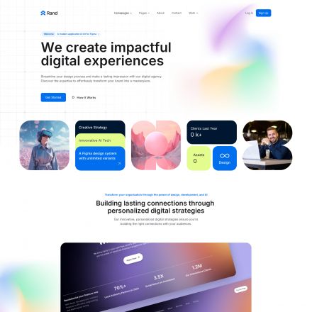 ThemeForest Rand