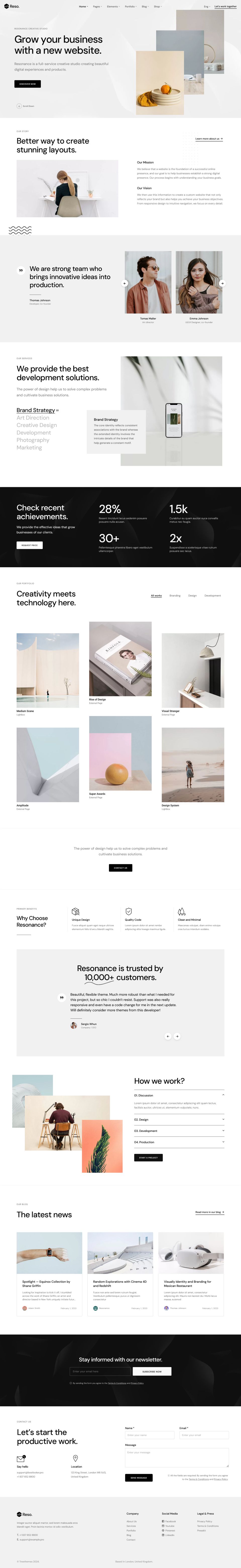WordPress template ThemeForest Resonance