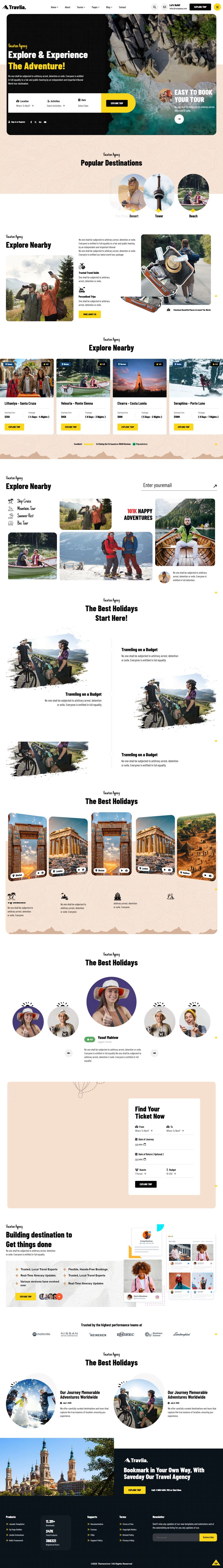 WordPress template ThemeForest Travlia