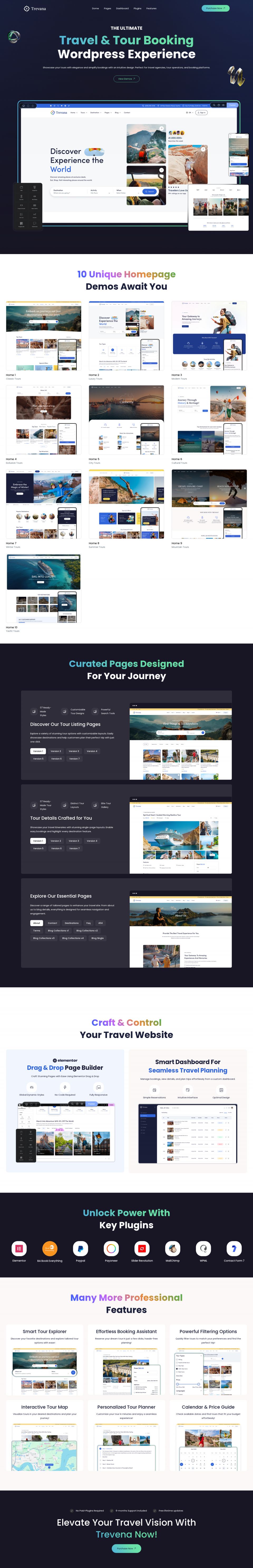 Template ThemeForest Trevana WordPress template ThemeForest Trevana