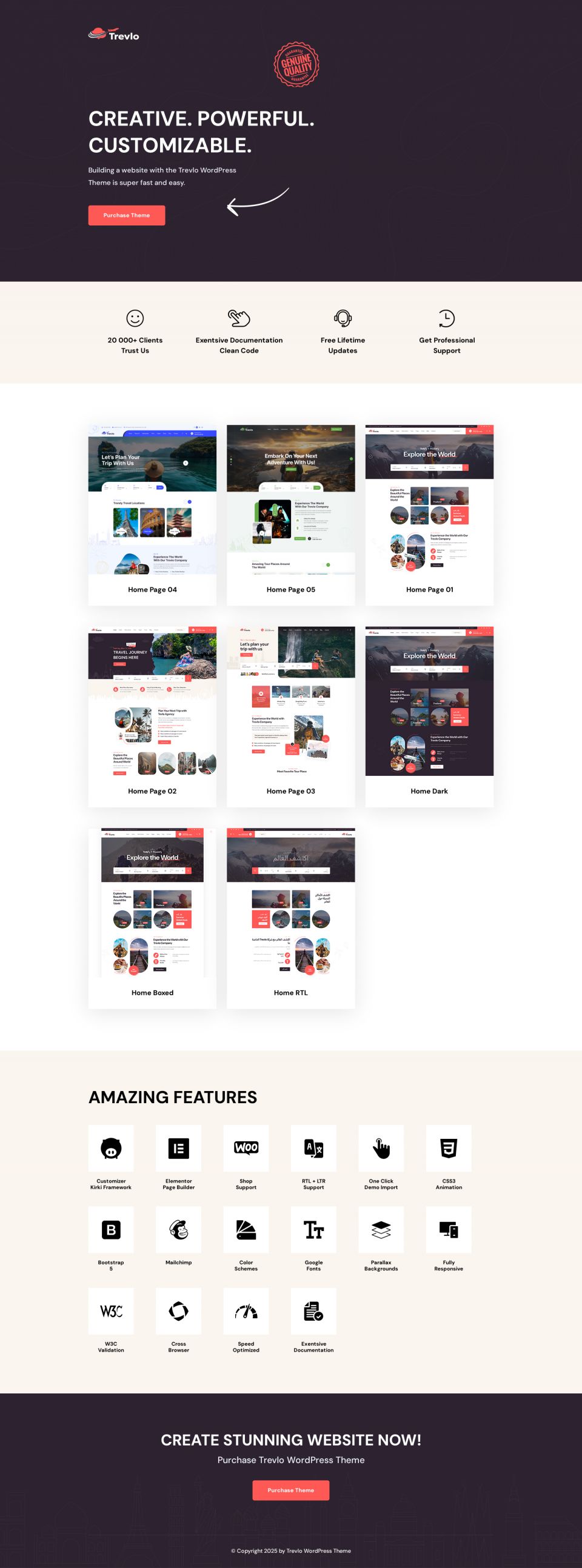 WordPress template ThemeForest Trevlo