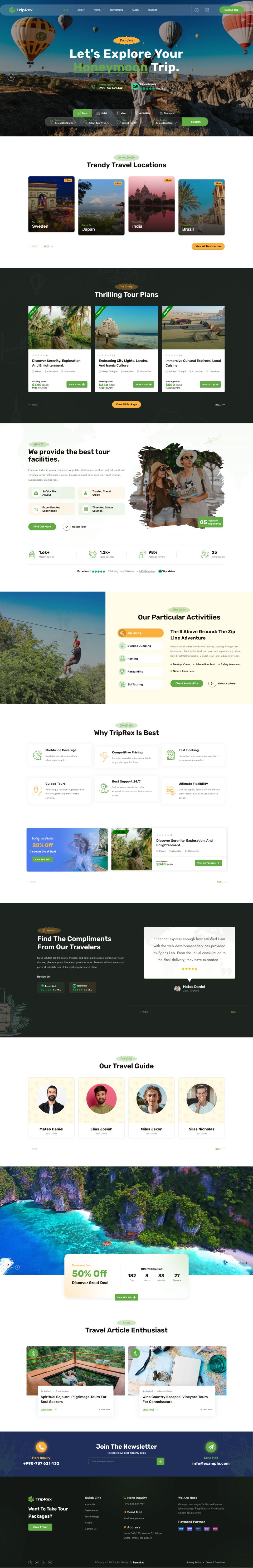 Template ThemeForest TripRex WordPress template ThemeForest TripRex