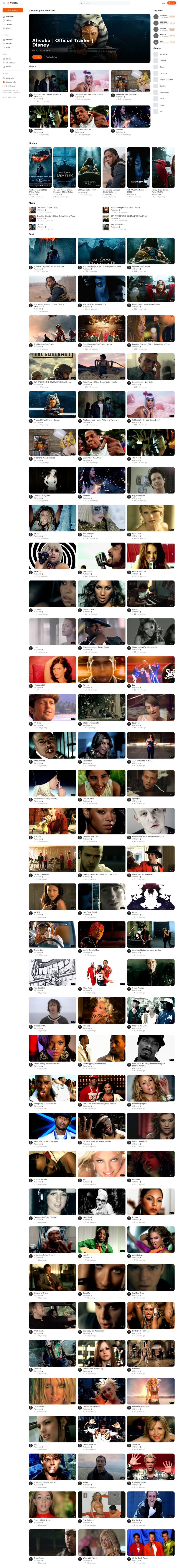 WordPress template ThemeForest Videon