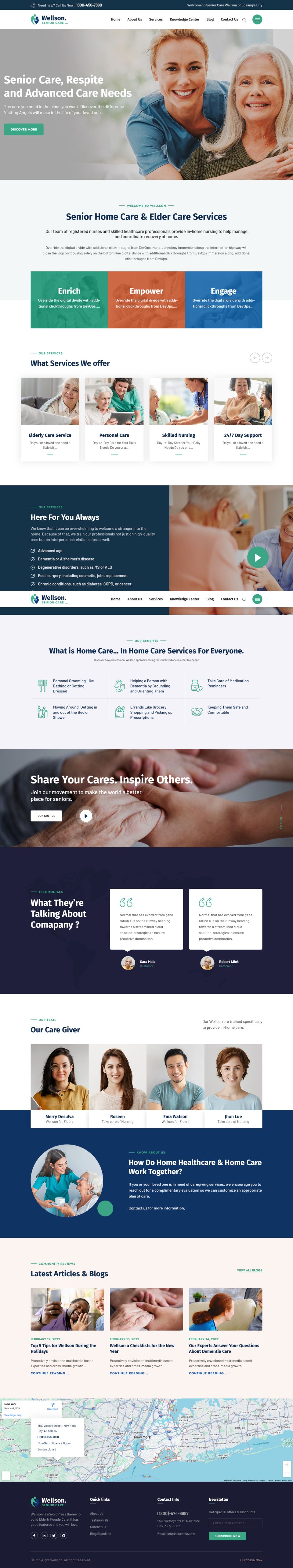 WordPress template ThemeForest Wellson