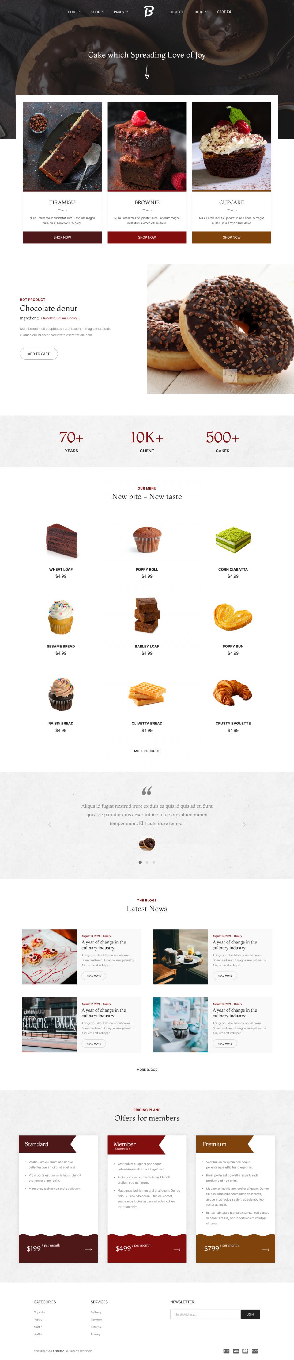 WordPress template ThemeForest Bakerfresh
