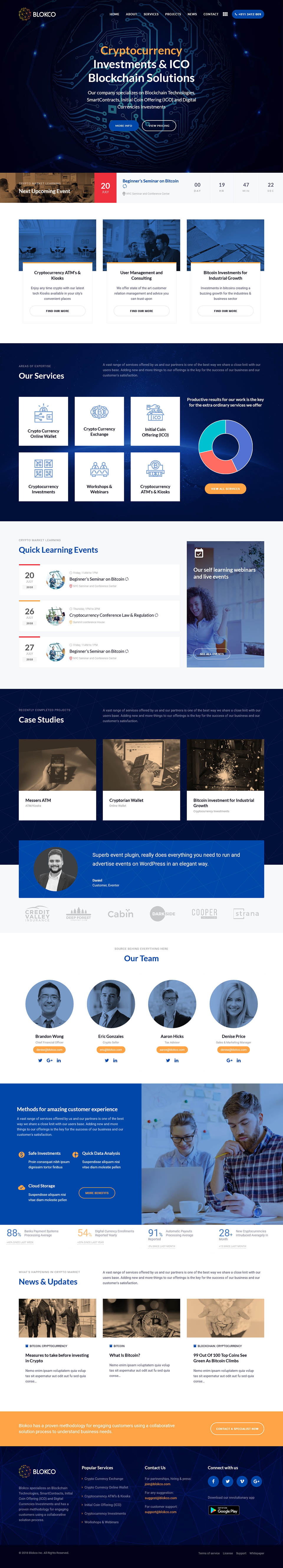 WordPress template ThemeForest Blokco