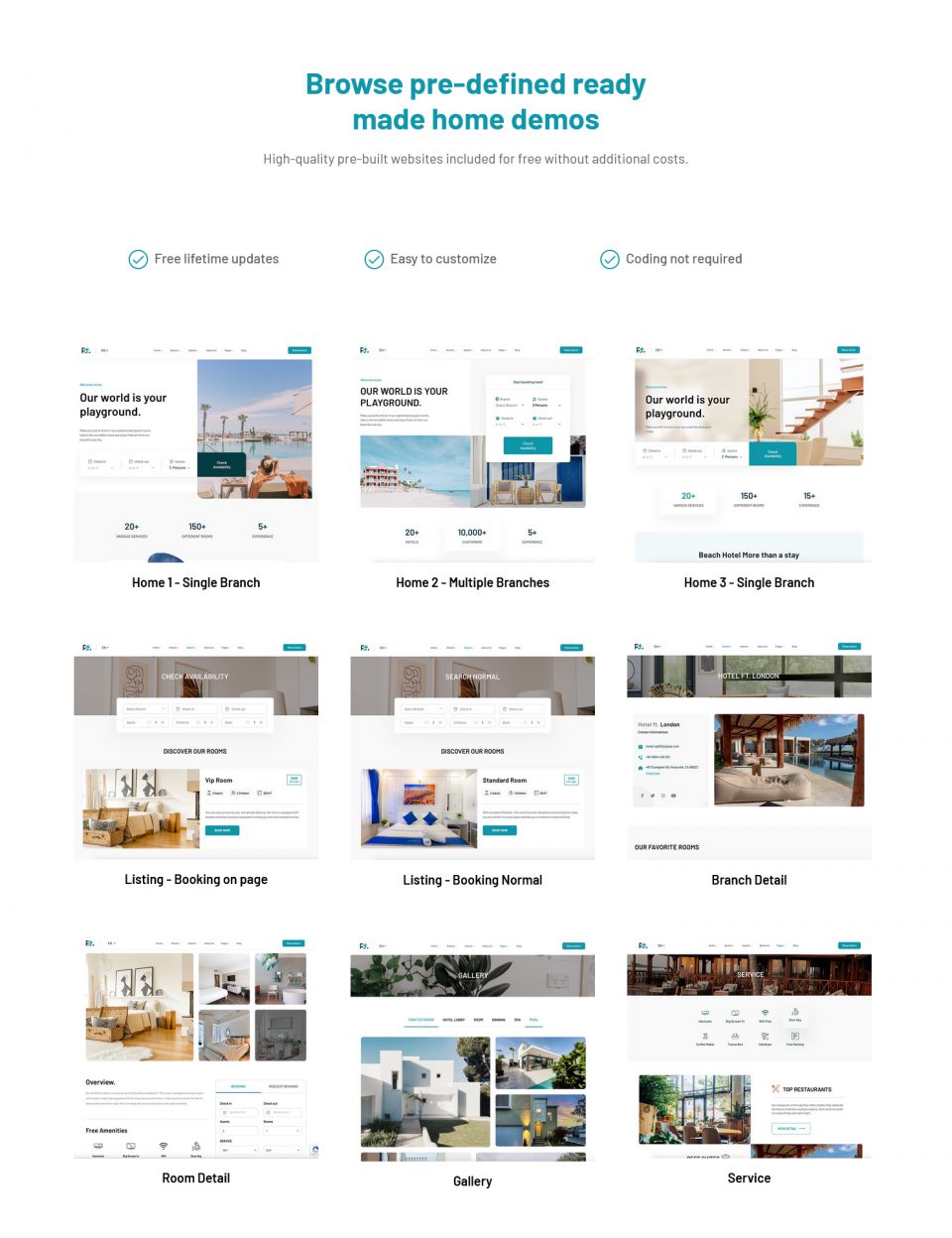 WordPress template ThemeForest HotelFT