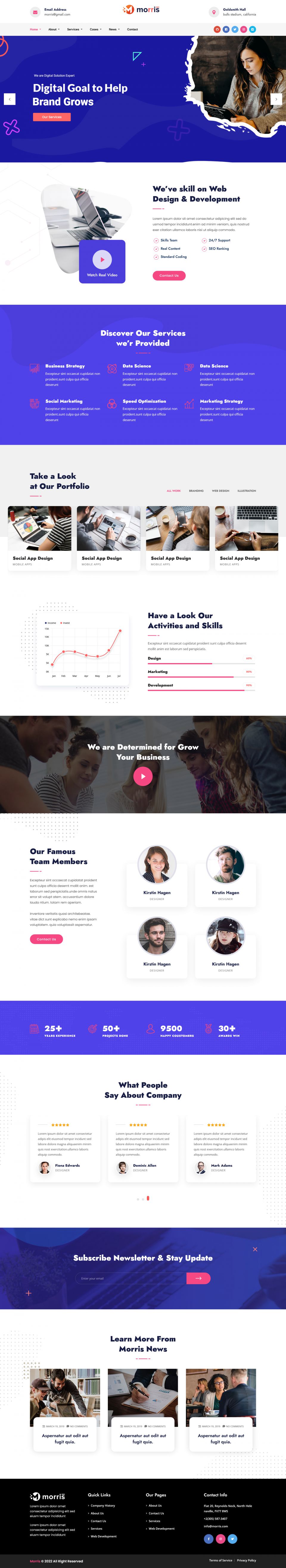WordPress template ThemeForest Morris