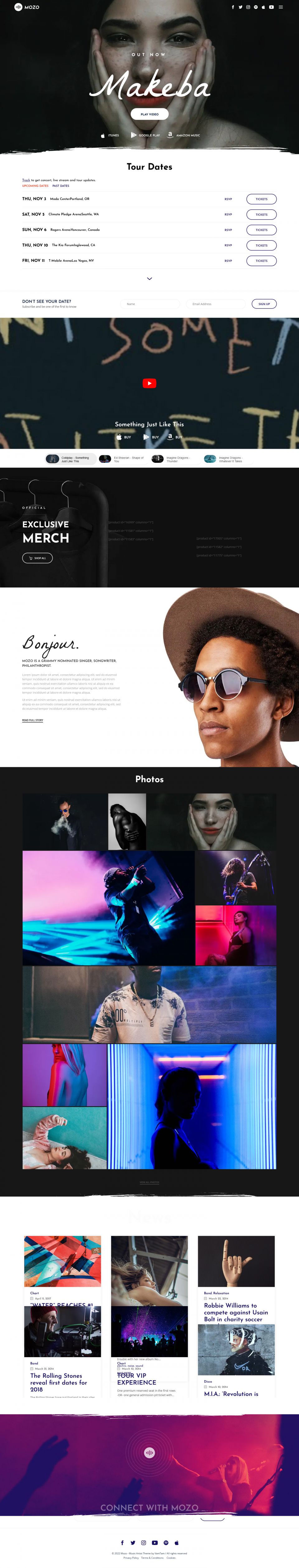 Template ThemeForest Mozo WordPress template ThemeForest Mozo
