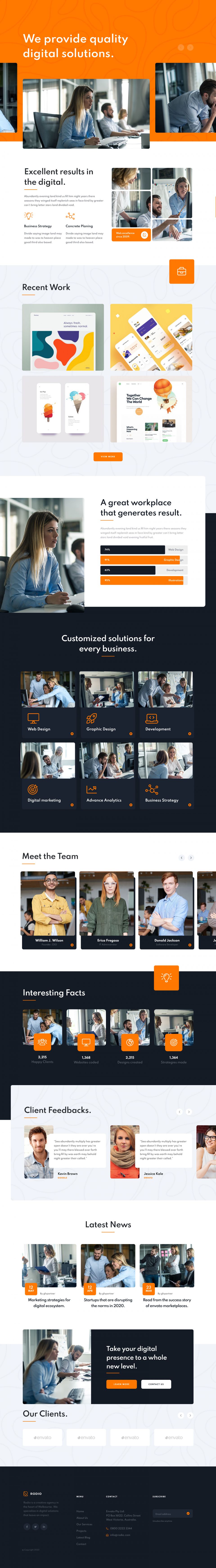 WordPress template ThemeForest Rodio