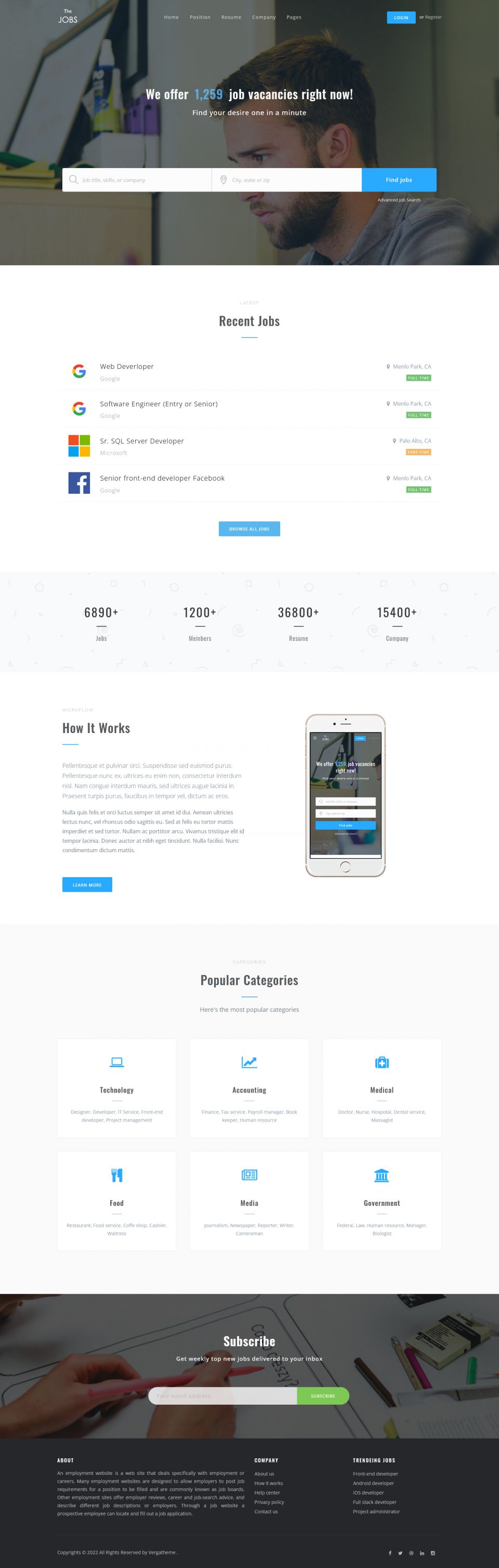 Template ThemeForest TheJobs WordPress template ThemeForest TheJobs
