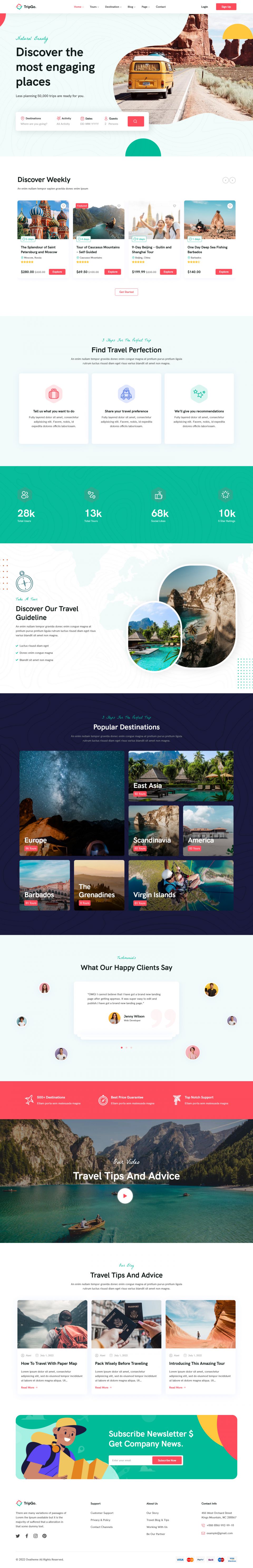 WordPress template ThemeForest Tripgo