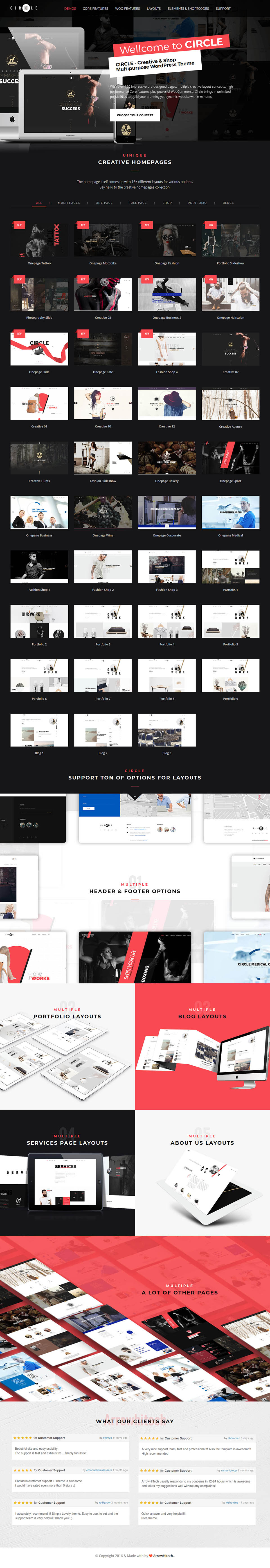 WordPress template ThemeForest CIRCLE