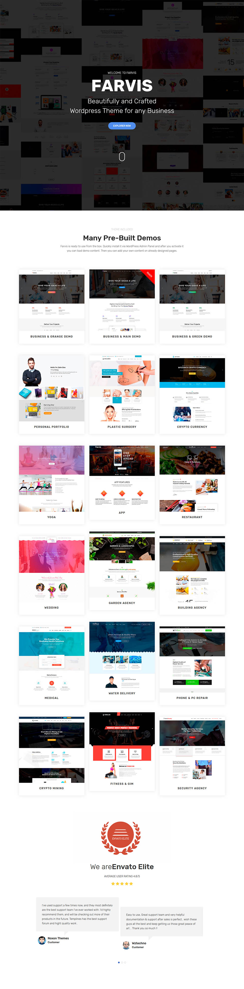 WordPress template ThemeForest Farvis