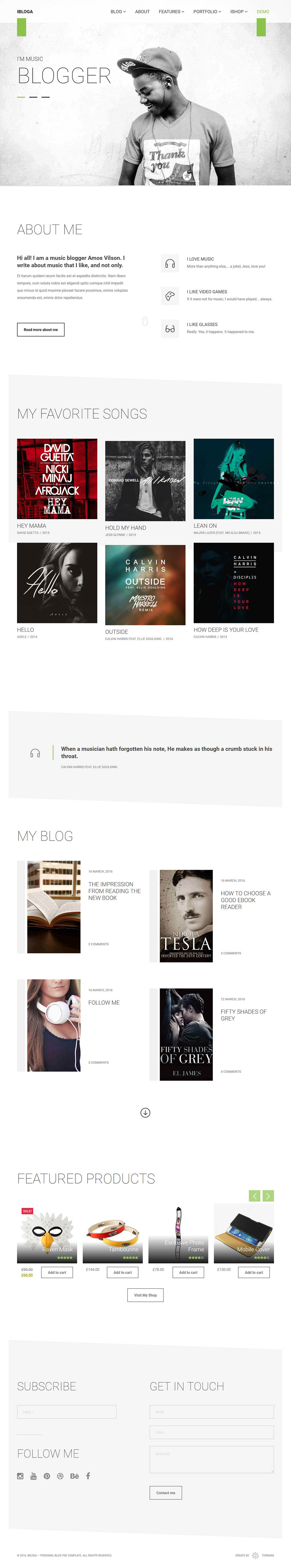 Template ThemeForest iBloga WordPress template ThemeForest iBloga