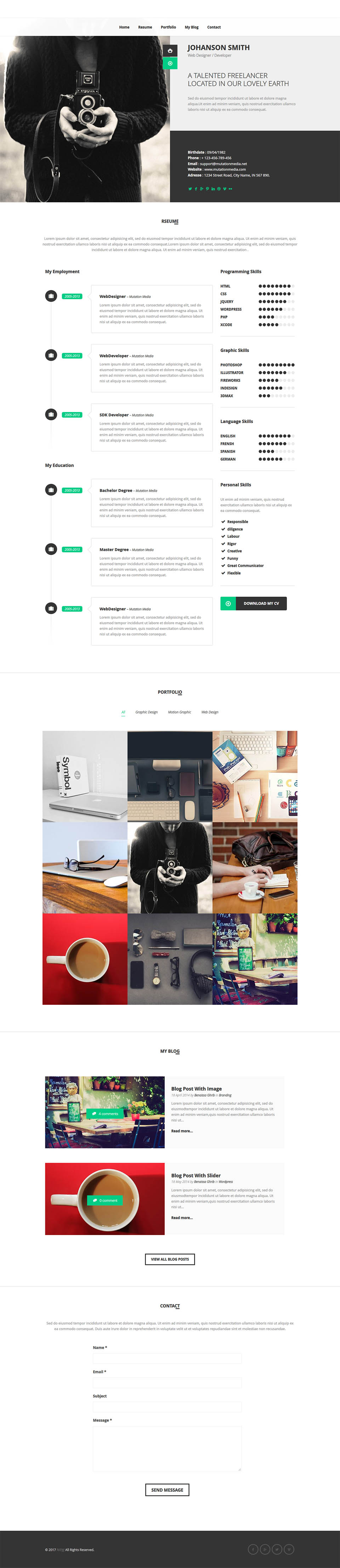 WordPress template ThemeForest NEW
