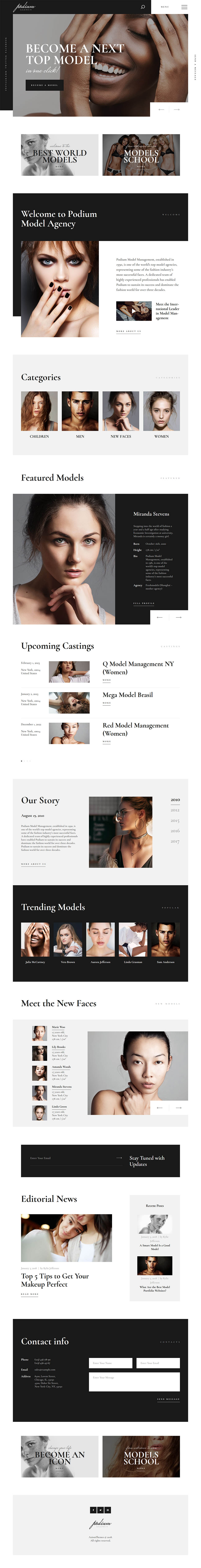 Template ThemeForest Podium WordPress template ThemeForest Podium