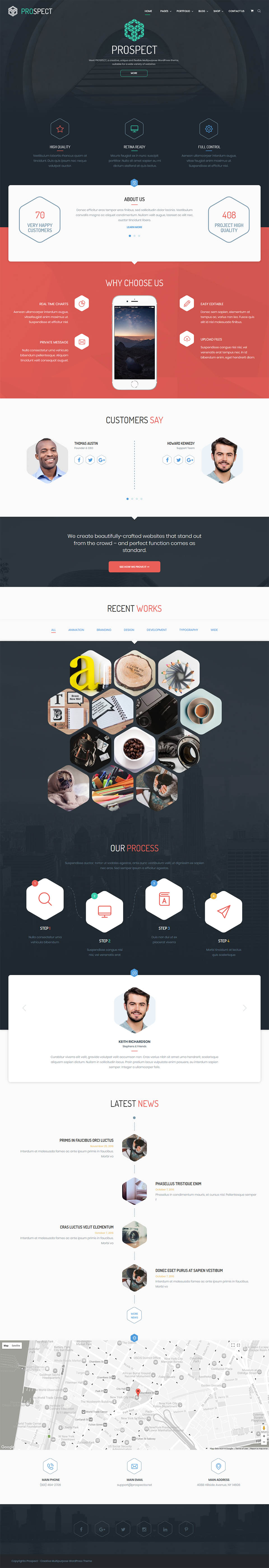 Template ThemeForest Prospect WordPress template ThemeForest Prospect