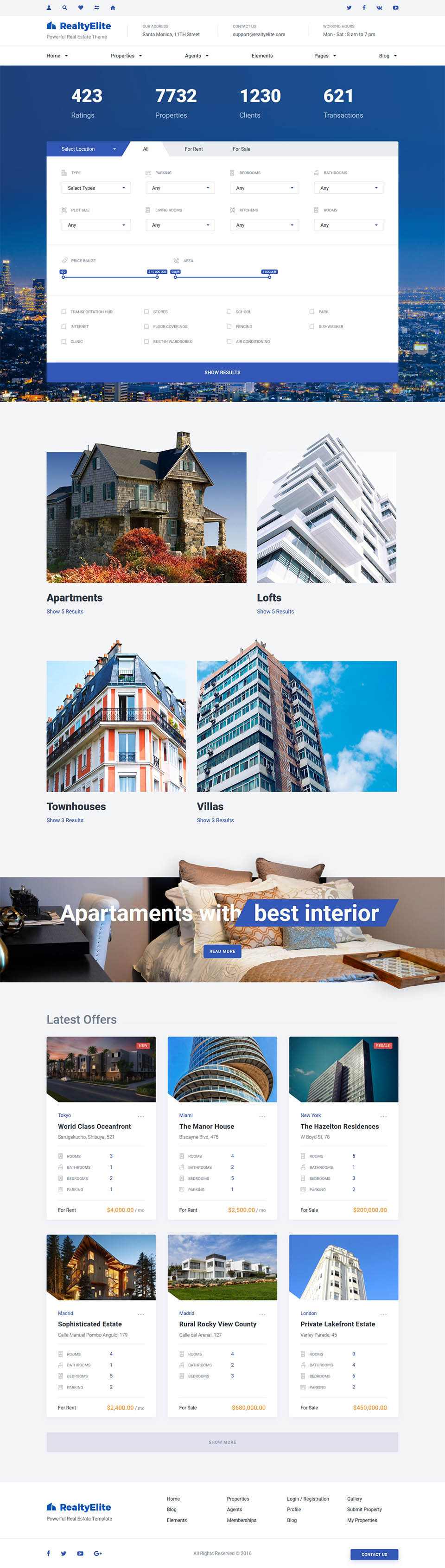 Template ThemeForest RealtyElite WordPress template ThemeForest RealtyElite