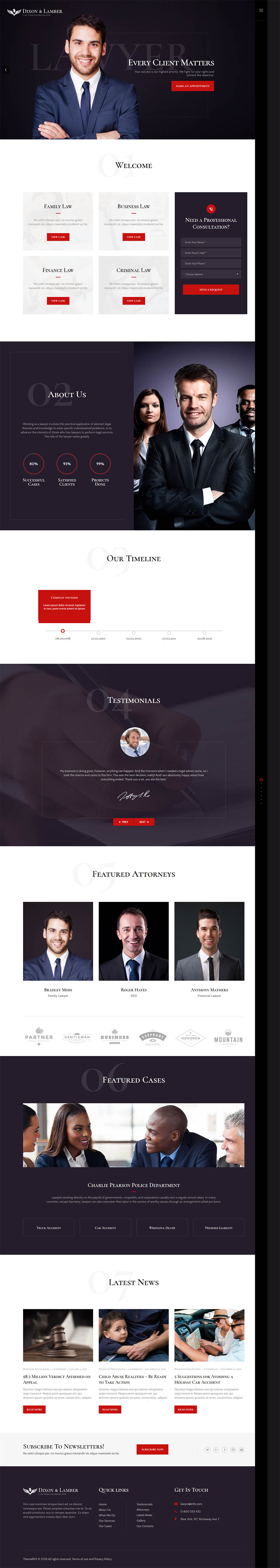 WordPress template ThemeForest Dixon & Lamber