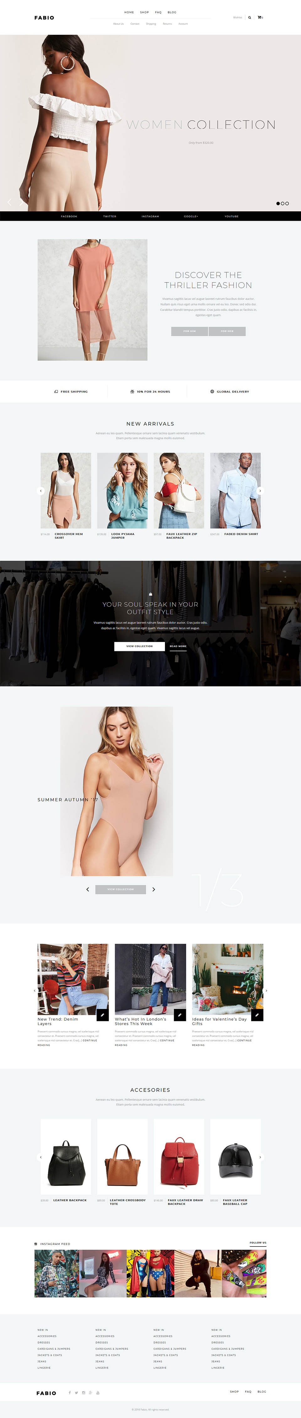 Template ThemeForest Fabio WordPress template ThemeForest Fabio