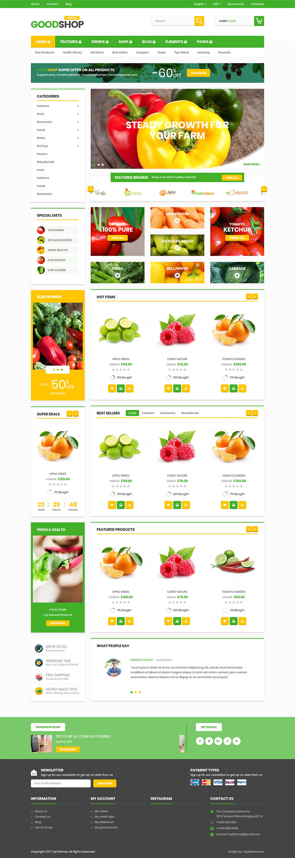 Template ThemeForest Good Shop WordPress template ThemeForest Good Shop