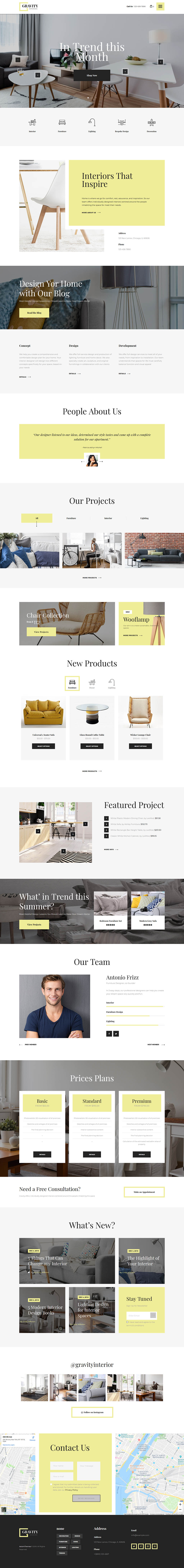 WordPress template ThemeForest Gravity