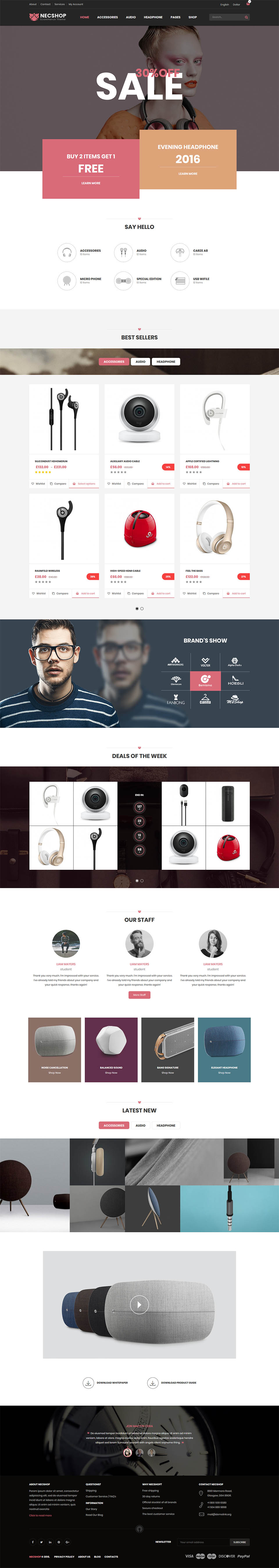 Template ThemeForest Nec Shop WordPress template ThemeForest Nec Shop