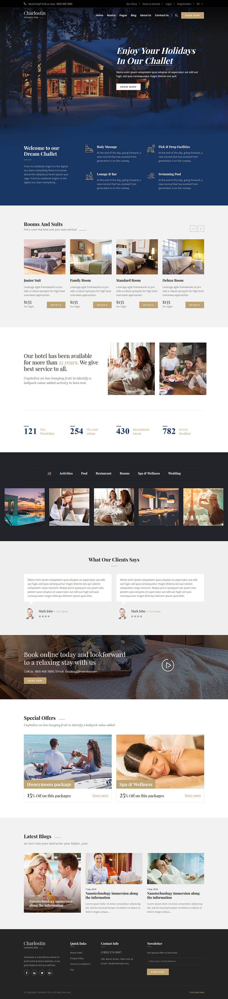 Template ThemeForest Charlostin WordPress template ThemeForest Charlostin