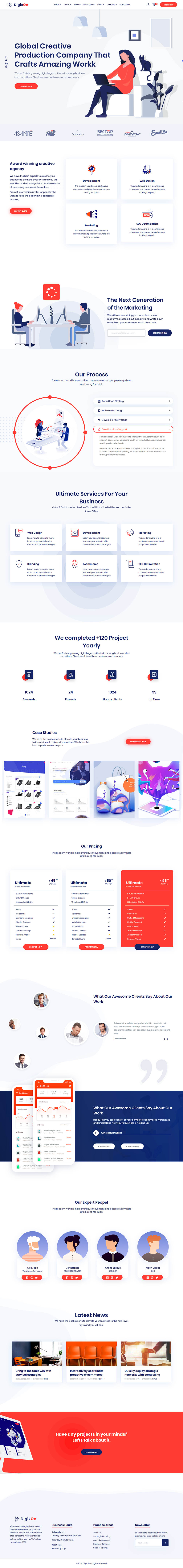 WordPress template ThemeForest Digixon