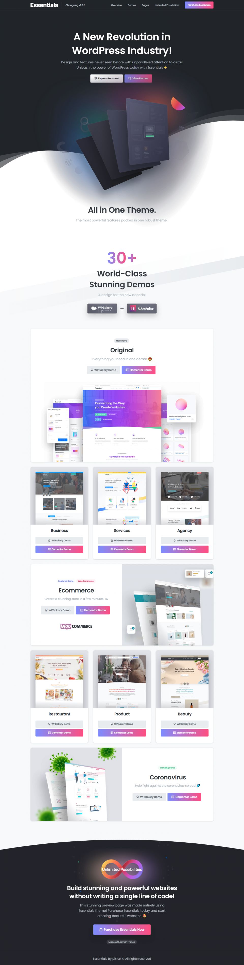 WordPress template ThemeForest Essentials