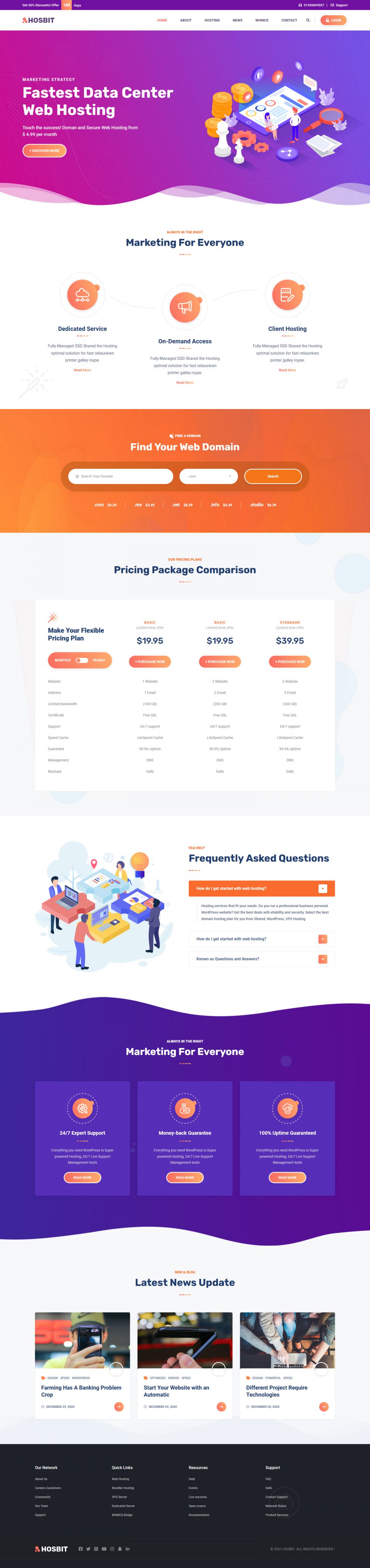 WordPress template ThemeForest Hosbit