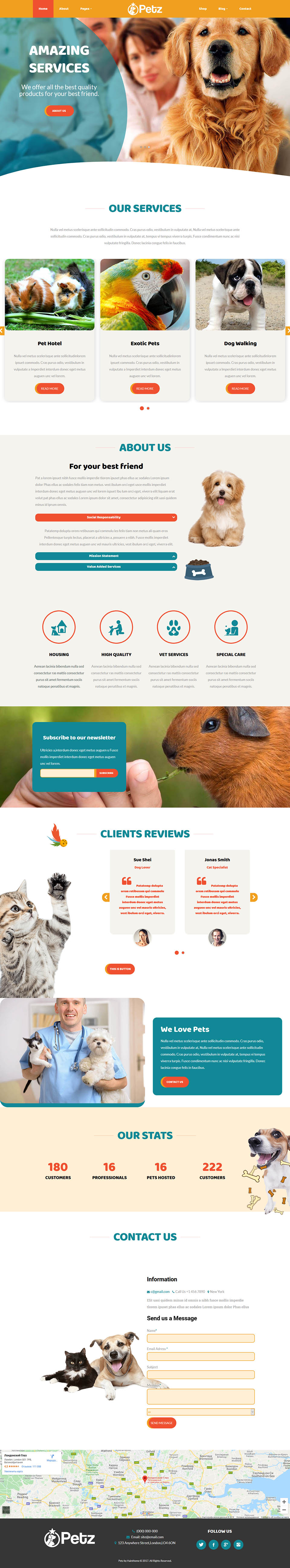 Template ThemeForest Petz WordPress template ThemeForest Petz