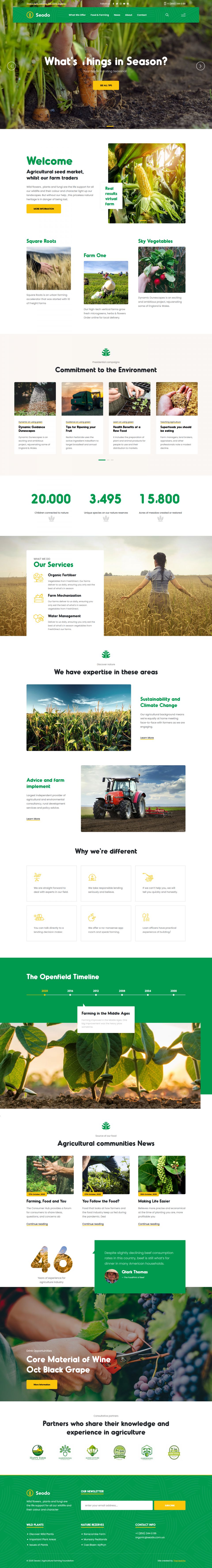 WordPress template ThemeForest Seodo