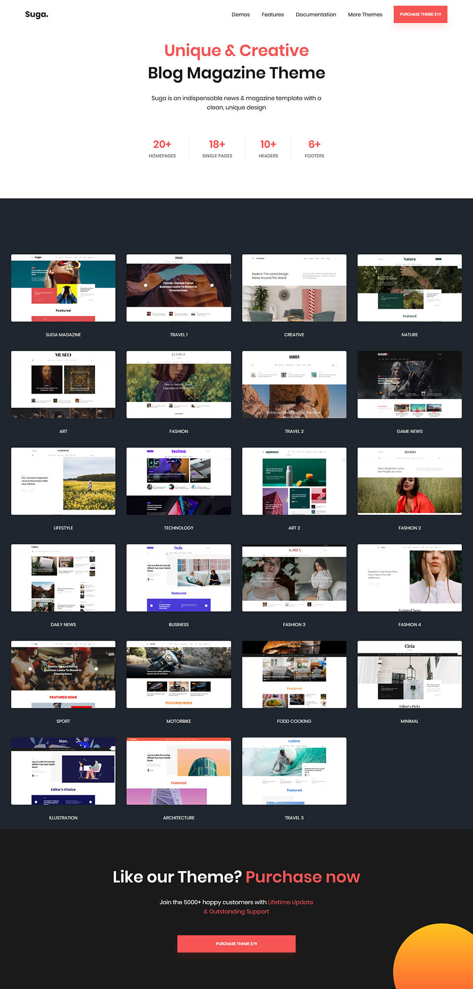 WordPress template ThemeForest Suga