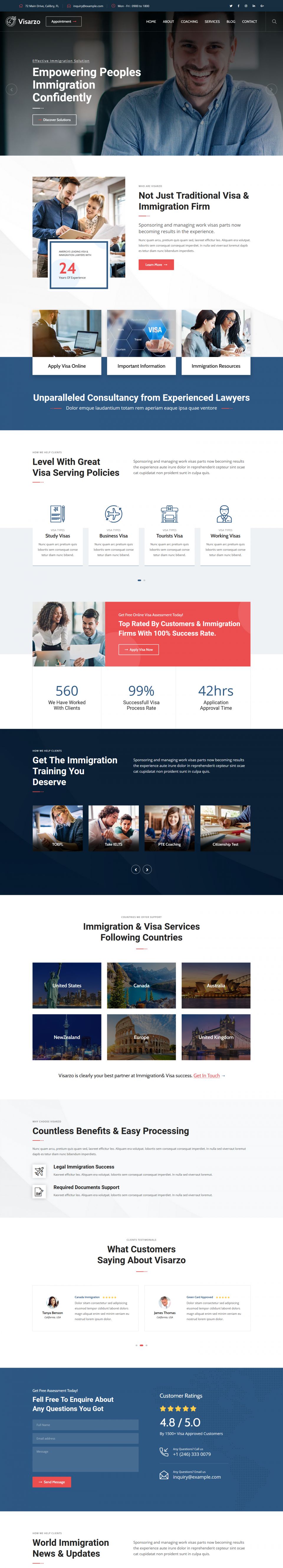 Template ThemeForest Visarzo WordPress template ThemeForest Visarzo