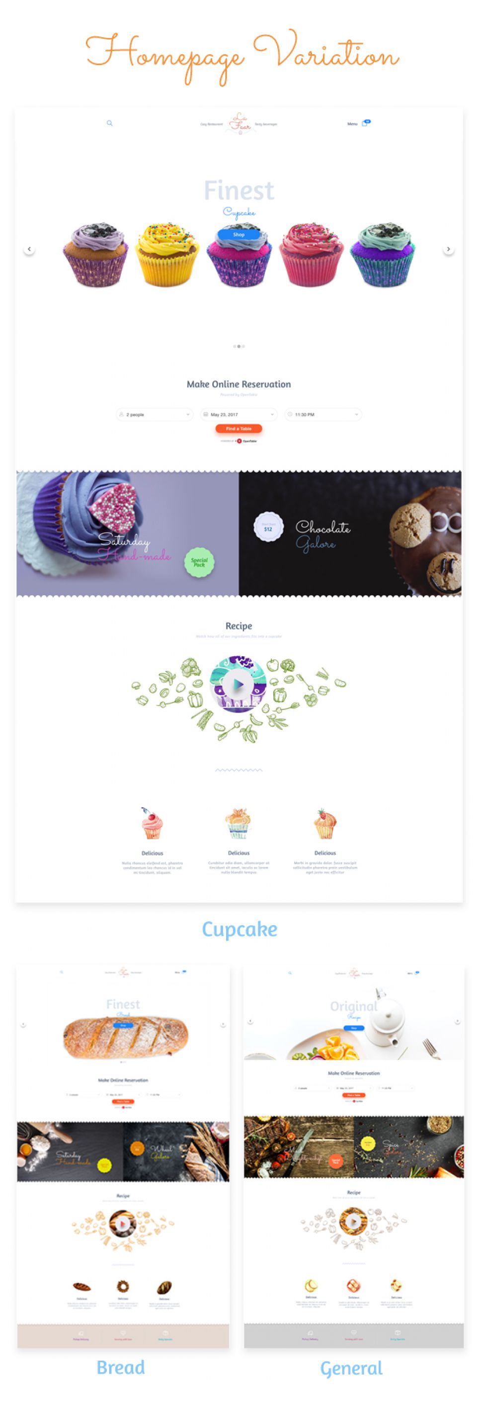 WordPress template ThemeForest Lafaar