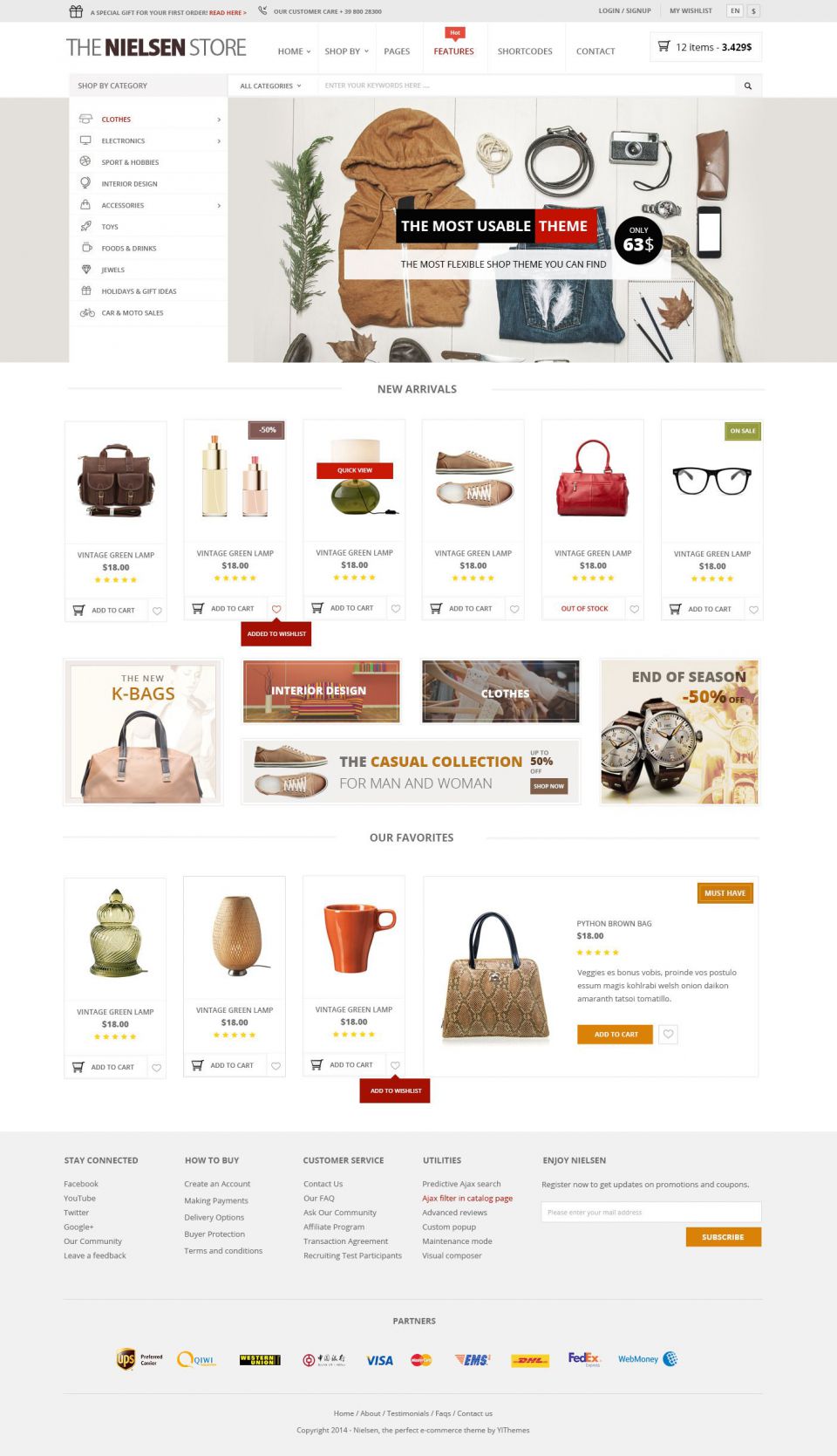 WordPress template ThemeForest Nielsen