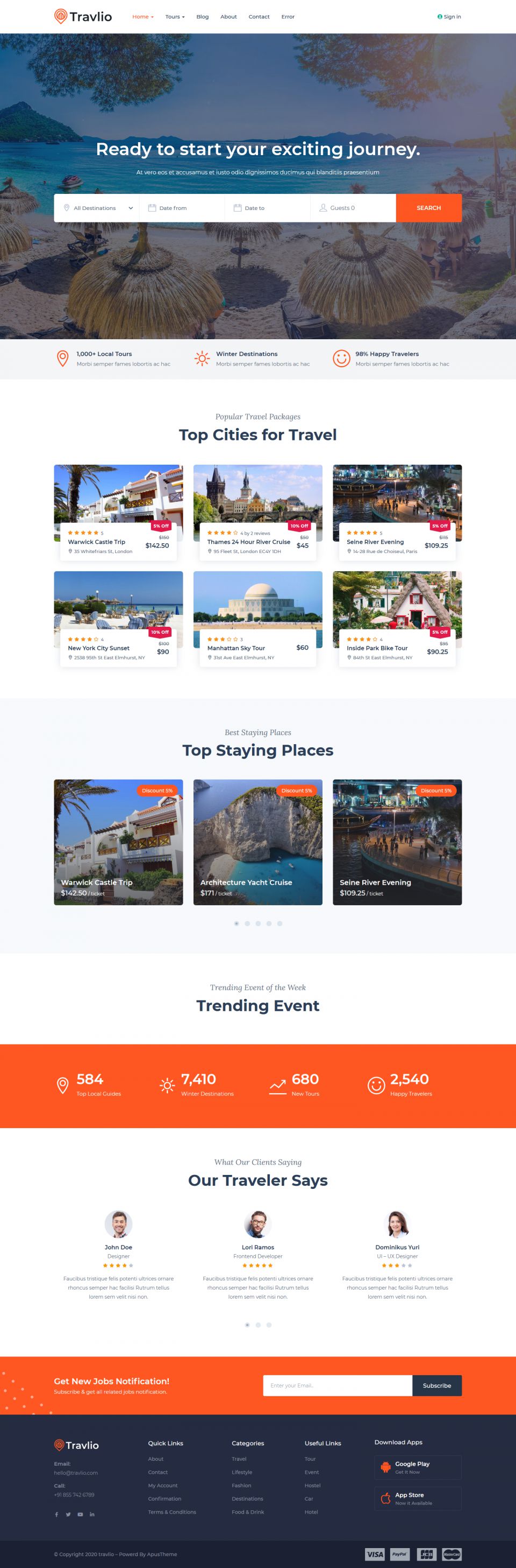 WordPress template ThemeForest Travlio