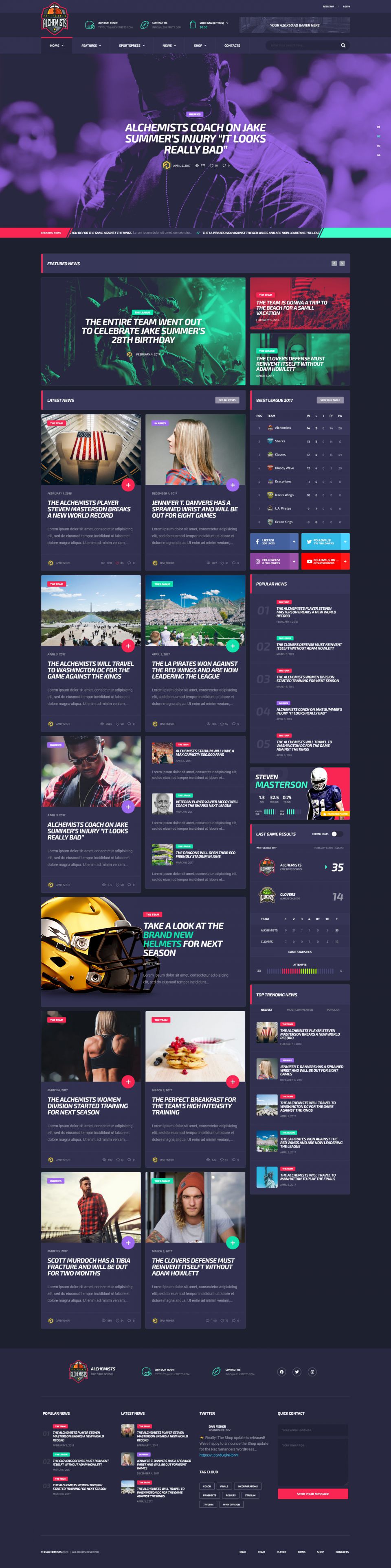 Template ThemeForest Alchemists WordPress template ThemeForest Alchemists