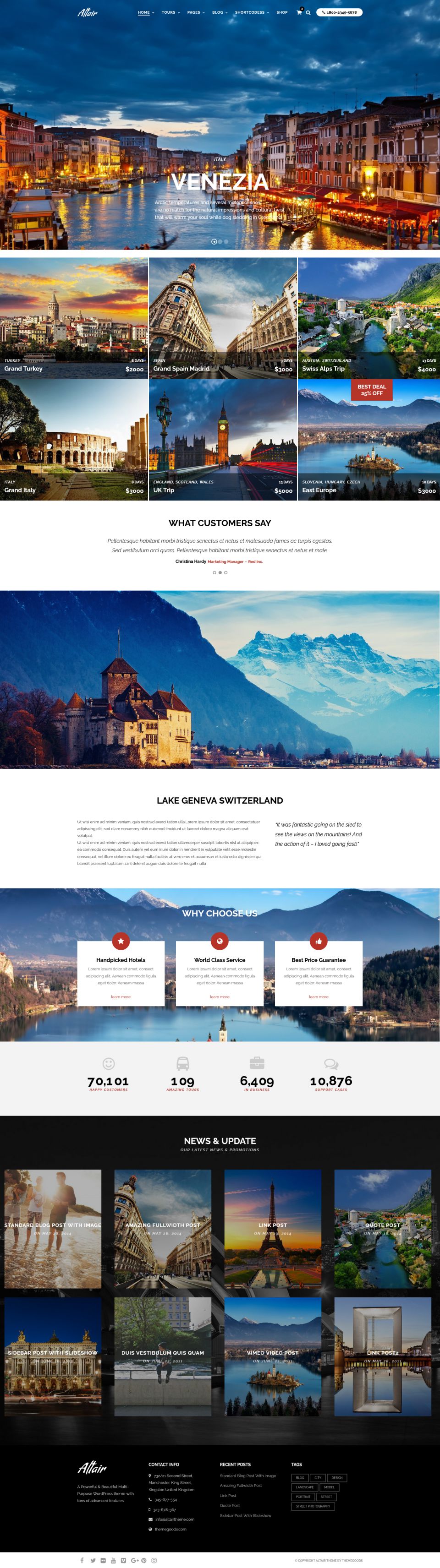 WordPress template ThemeForest Altair