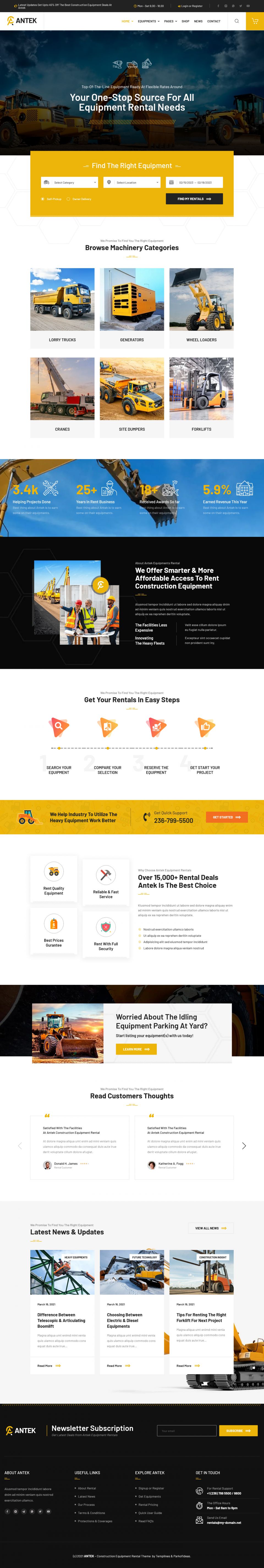 Template ThemeForest Antek WordPress template ThemeForest Antek