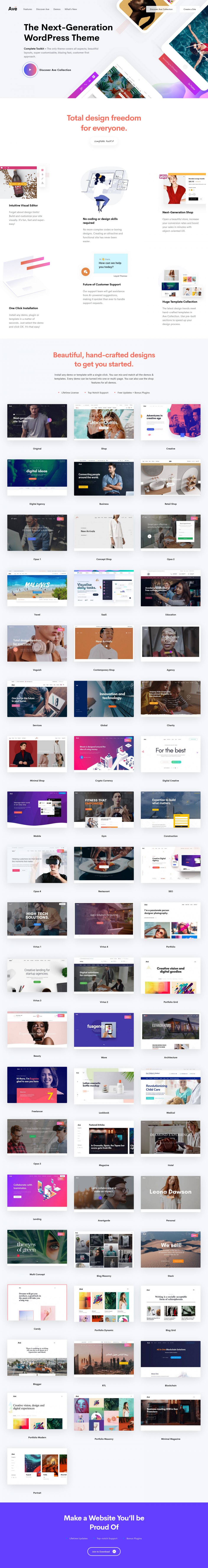 WordPress template ThemeForest Ave