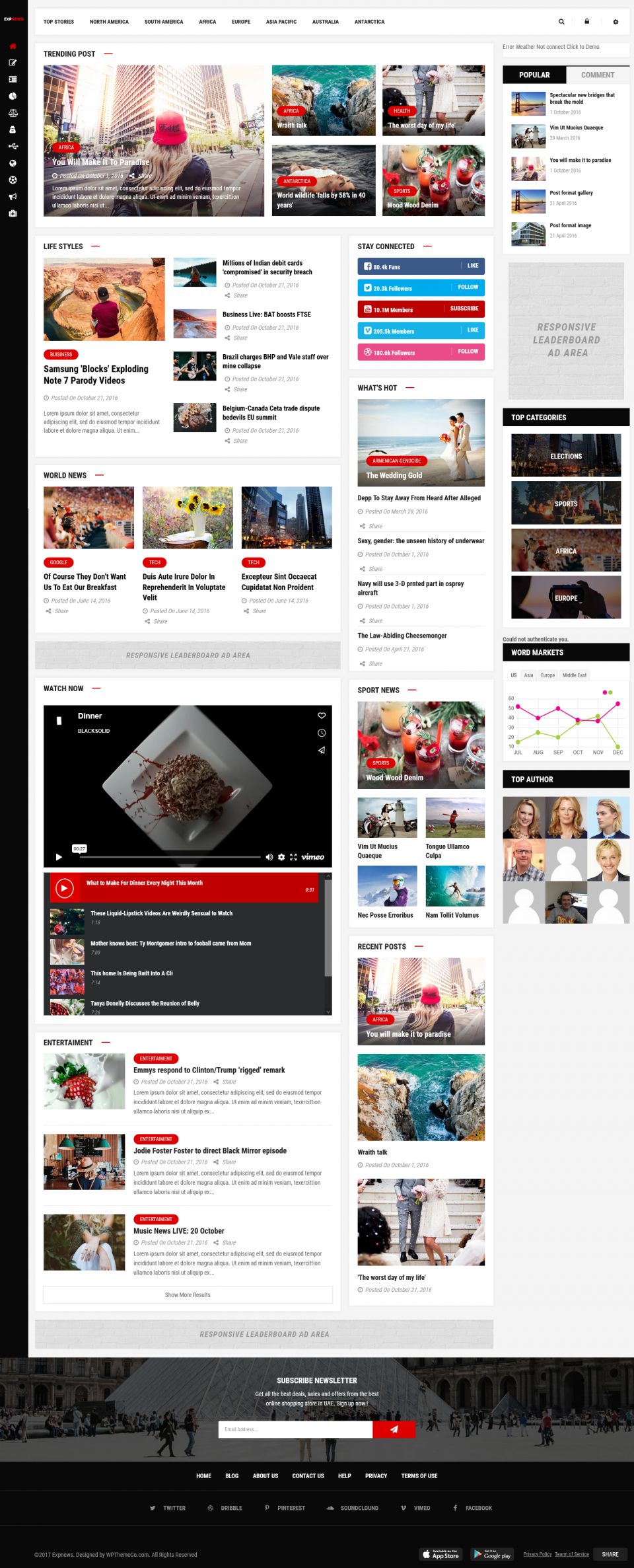 WordPress template ThemeForest ExpNews