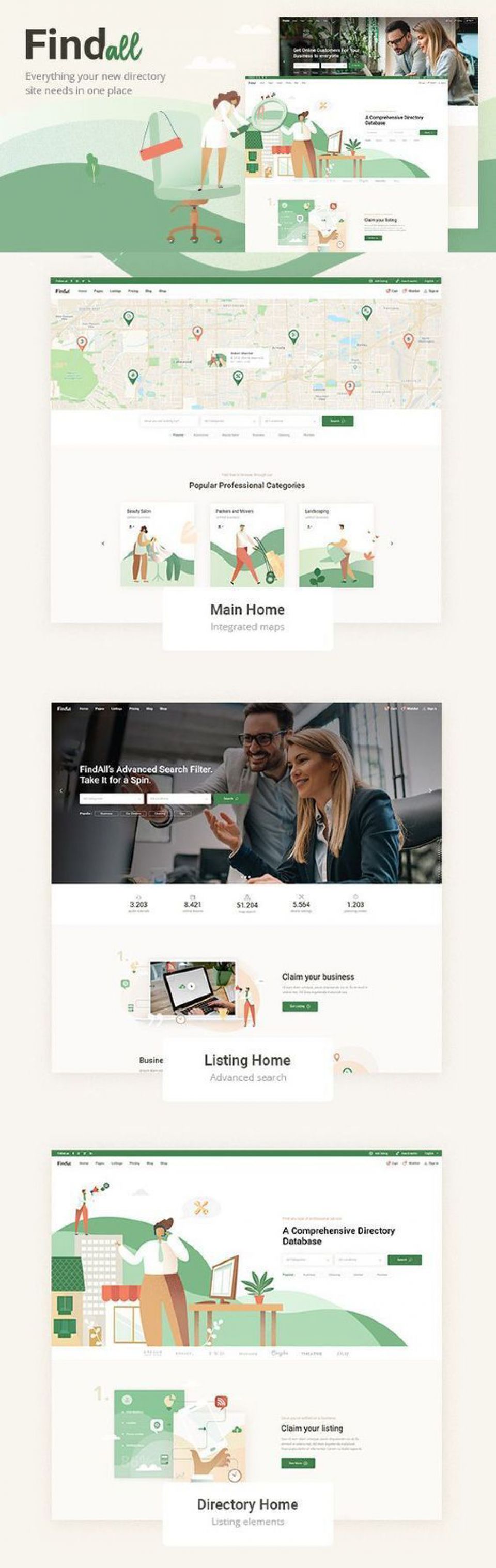 WordPress template ThemeForest FindAll