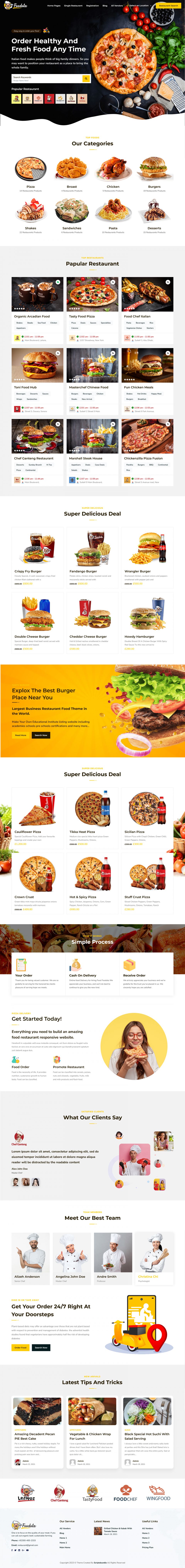 Template ThemeForest Foodota WordPress template ThemeForest Foodota